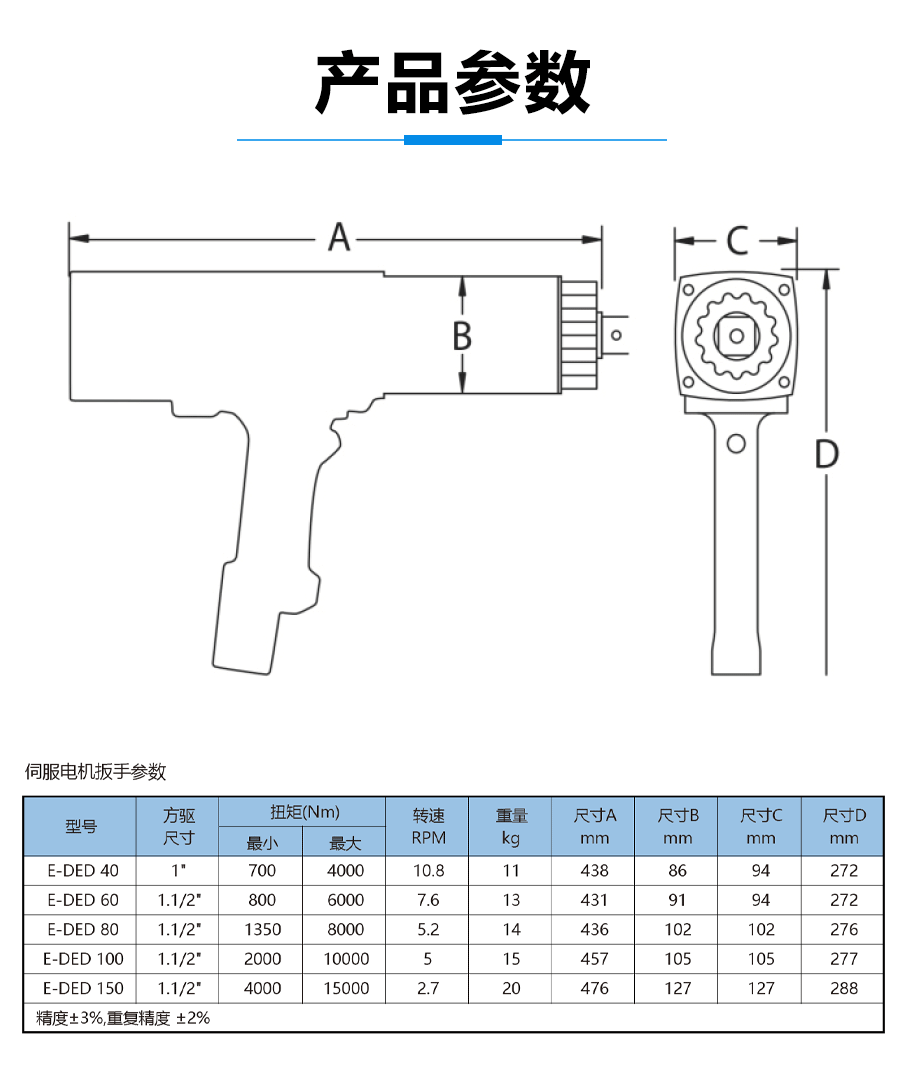 E-DED详情图_08