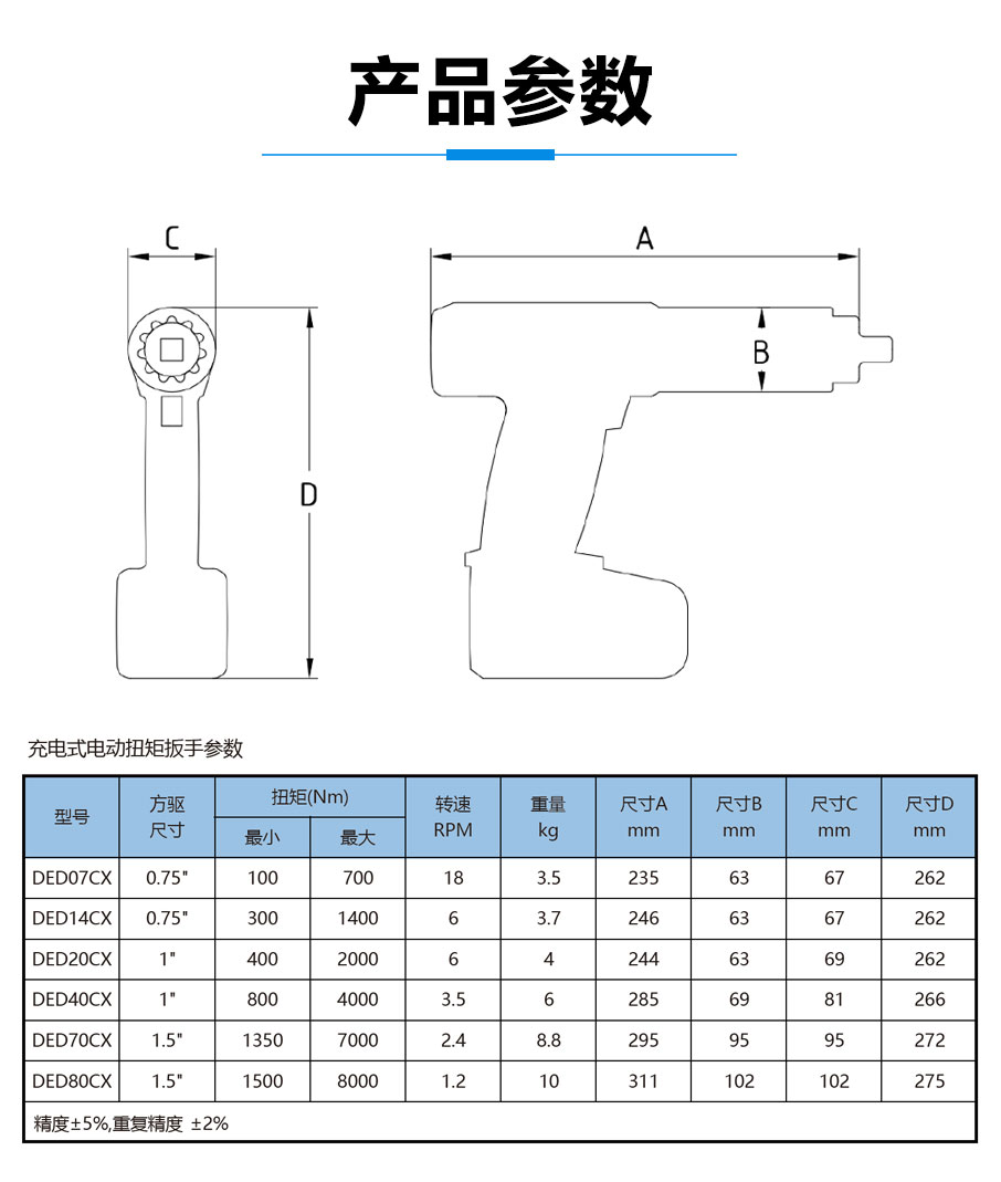 DED-CX详情图_10