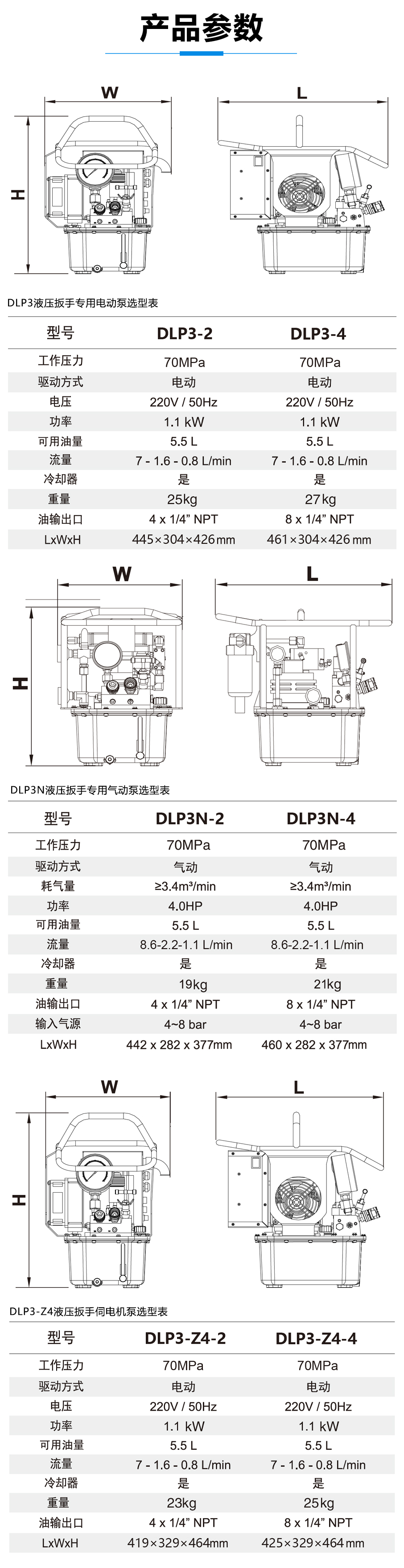 DLP3详情图8
