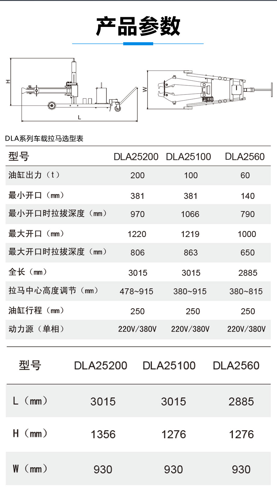 LA系列车载拉马详情图_07